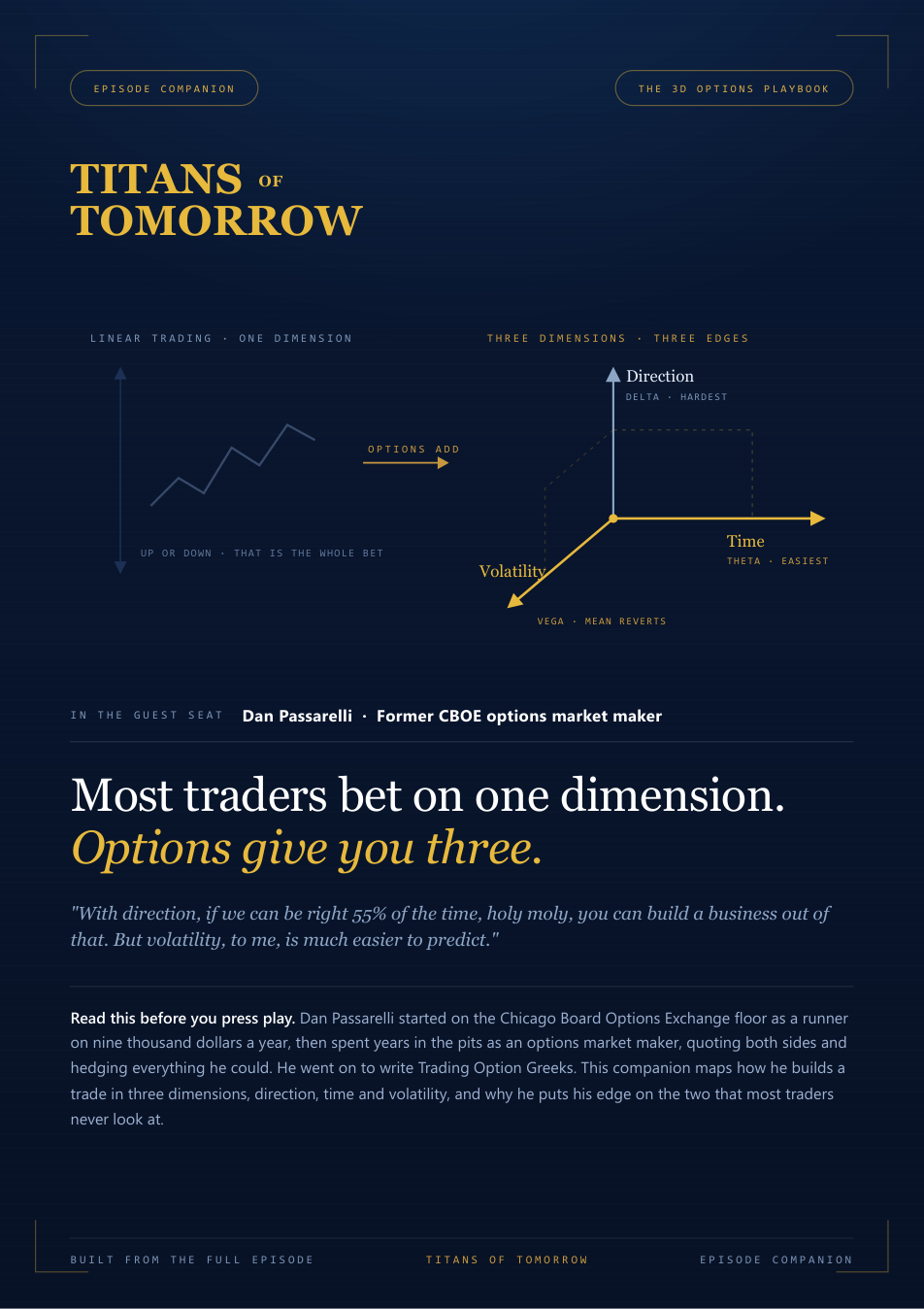 The 3D Options Playbook, the Dan Passarelli Titans of Tomorrow episode companion